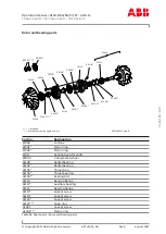 Preview for 183 page of ABB HT607870 Operation Manual