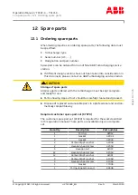 Preview for 121 page of ABB HT607940 Operation Manual