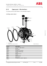 Preview for 113 page of ABB HT607959 Operation Manual