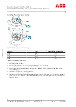 Preview for 114 page of ABB HT608017 Operation Manual