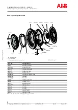 Preview for 144 page of ABB HT608400 Operation Manual