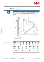 Preview for 106 page of ABB HT609157 Operation Manual