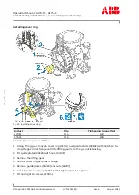 Preview for 98 page of ABB HT610170 Operation Manual