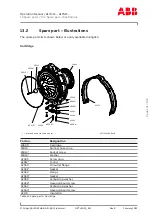 Preview for 133 page of ABB HT610170 Operation Manual