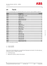 Preview for 143 page of ABB HT610170 Operation Manual