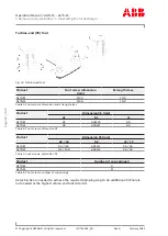 Preview for 36 page of ABB HT610580 Operation Manual