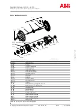 Preview for 135 page of ABB HT610580 Operation Manual