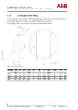 Preview for 126 page of ABB HT610663 Operation Manual