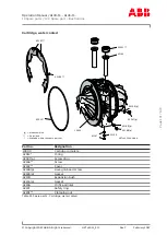 Preview for 133 page of ABB HT610663 Operation Manual