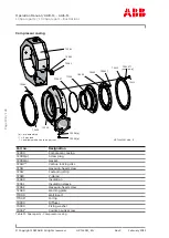 Preview for 140 page of ABB HT610867 Operation Manual