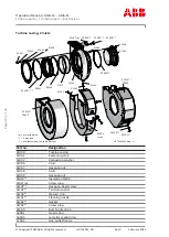 Preview for 136 page of ABB HT610869 Operation Manual