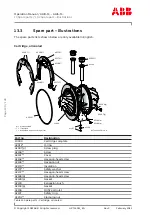 Preview for 132 page of ABB HT610872 Operation Manual