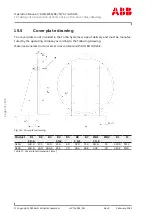 Preview for 174 page of ABB HT611075 Operation Manual