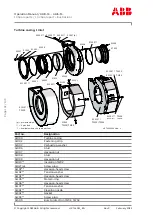 Preview for 134 page of ABB HT611389 Operation Manual