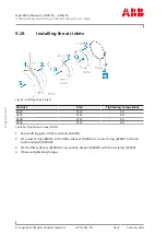 Preview for 116 page of ABB HT611392 Operation Manual