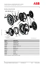 Preview for 182 page of ABB HT611542 Operation Manual