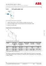 Preview for 39 page of ABB HT611550 Operation Manual