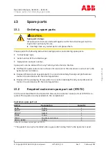 Preview for 131 page of ABB HT611550 Operation Manual