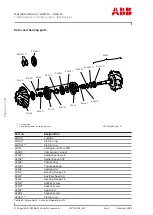 Preview for 146 page of ABB HT611550 Operation Manual