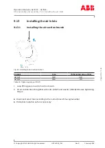 Preview for 111 page of ABB HT611659 Operation Manual