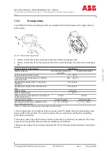 Preview for 67 page of ABB HT612300 Operation Manual