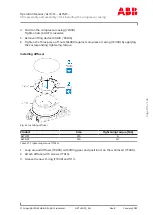 Preview for 107 page of ABB HT612303 Operation Manual