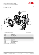 Preview for 138 page of ABB HT613213 Operation Manual