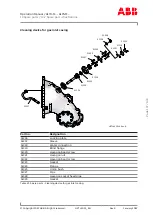 Preview for 139 page of ABB HT613213 Operation Manual