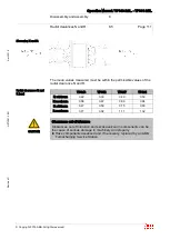 Preview for 113 page of ABB HT841994 Operation Manual