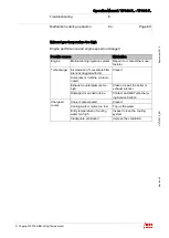 Preview for 82 page of ABB HT842470 Operation Manual