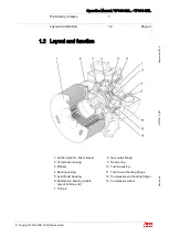 Preview for 6 page of ABB HT842589 Operation Manual