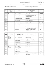 Preview for 48 page of ABB HT842648 Operation Manual