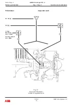 Preview for 57 page of ABB HT842648 Operation Manual