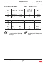 Preview for 88 page of ABB HT842648 Operation Manual