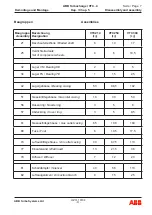 Preview for 106 page of ABB HT842648 Operation Manual