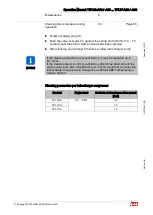 Preview for 60 page of ABB HT842691 Operation Manual