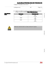 Preview for 114 page of ABB HT843233 Operation Manual