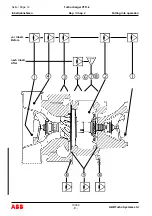 Preview for 48 page of ABB HT843337 Operation Manual