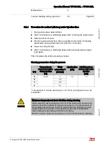 Preview for 68 page of ABB HT843380 Operation Manual