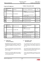 Preview for 59 page of ABB HT844662 Operation Manual