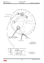 Preview for 96 page of ABB HT844662 Operation Manual