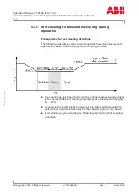 Preview for 60 page of ABB HT845994 Operation Manual