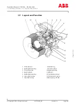 Preview for 7 page of ABB HT846086 Operation Manual