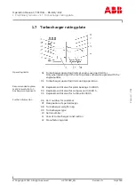 Preview for 15 page of ABB HT846086 Operation Manual