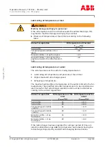 Preview for 32 page of ABB HT846086 Operation Manual