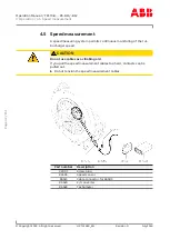 Preview for 44 page of ABB HT846086 Operation Manual