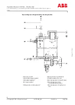 Preview for 79 page of ABB HT846086 Operation Manual