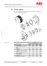 Preview for 94 page of ABB HT846086 Operation Manual