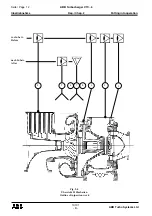 Preview for 47 page of ABB HT846162 Operation Manual