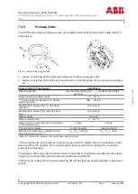 Preview for 65 page of ABB HT846170 Operation Manual